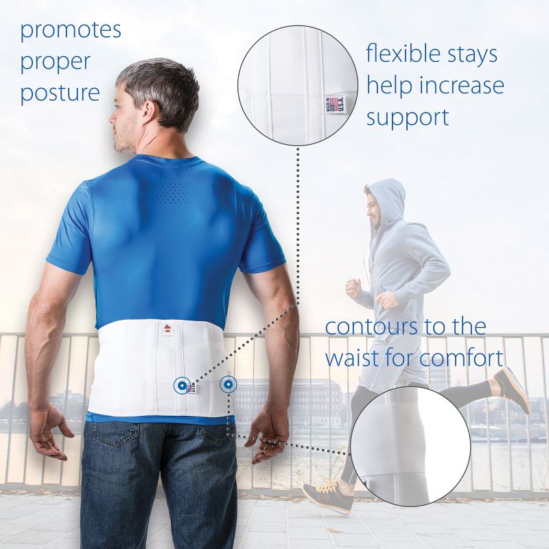Core Products Triple Action Elastic Back Support, 5 of 7
