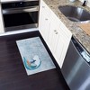 Sussexhome Non-Skid Ultra-Thin Area Rugs for Laundry Room, Entryway, Bathroom and Kitchen - Washable Multipurpose Floor Mat - US States - 2 of 4