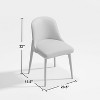 PexFix 2Pcs Dining Chairs Modern Fabric Upholstered Kitchen Side Chairs with Wood Legs Comfy Armless Side Chair for Living Room Restaurant - 2 of 4