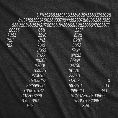 Мужские футболки Crazy Dog T-Shirts, Inc. Mens Funny T Shirts Pi Day Sarcastic Math Joke Tee For Men - Crazy Dog Men's T Shirt for Nerds Black M — фото 2