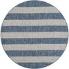 Unique Loom Outdoor Striped Distressed Stripe Striped Woven Area Rug - 2 of 4