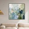 Art Remedy Minted Brush Minimal Abstracts Framed - 2 of 4