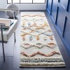 Kenya KNY664 Hand Tufted Rugs - Safavieh - 2 of 4