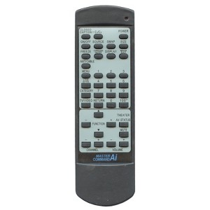 Anderic RRC672 JVC TV Remote Control - 1 of 1
