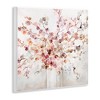 Stupell Industries Abstract Warm Floral Vines Wall Plaque Art - 2 of 4