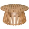 Zahara Coffee Table 15.7"H, Natural Finish, Modern Solid Acacia Wood By Zuo Modern - 2 of 4