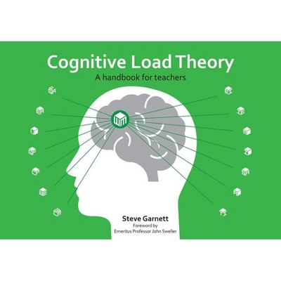 Cognitive Load Theory - by  Steve Garnett (Paperback)