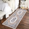 Washable Area Rug Non Slip Rug Vintage Printed Accent Rugs Low Pile Foldable Traditional Rug Oriental Medallion Carpet for Bedroom Living Room - 4 of 4