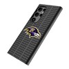 Keyscaper NFL Text Backdrop MagSafe Compatible Cell Phone Case for Galaxy S24 - 2 of 4