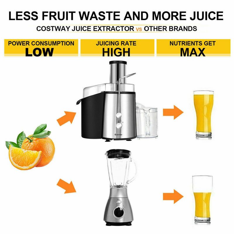 Costway Electric Juicer Wide Mouth Fruit & Vegetable Centrifugal Juice Extractor 2 Speed, 4 of 11