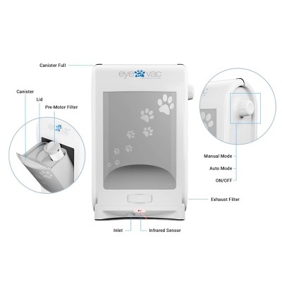 EyeVac Pet Touchless White Bagless Canister Vacuum for Pets