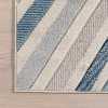 Nuloom Neveah Contemporary Chevron Indoor Area Rug - 3 of 4