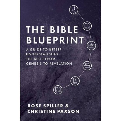 The Bible Blueprint - by  Christine Paxson (Paperback)