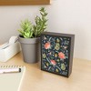 Heather Dutton Poppy Meadow Midnight Framed Mini Art Print - Society6 - 2 of 3