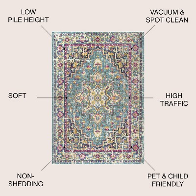 Bohemian Loft Medallion 5x8 Teal Blue Synthetic Area Rug
