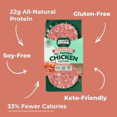 Mighty Spark Food Co. Bacon Bursting Chicken Patties - 8oz/2ct