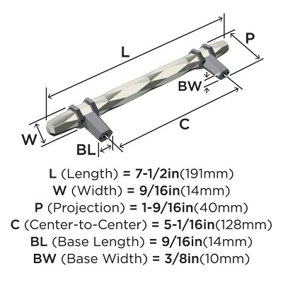 Amerock London Bar Pull