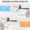 Sofucor 52-Inch Flush Mount Ceiling Fan With Light And Remote Reversible DC Motor For Bedroom Living Room Kitchen Indoor Outdoor - 3 of 4
