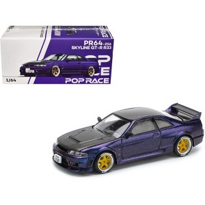 Skyline GT-R (R33) RHD (Right Hand Drive) Midnight Purple Metallic