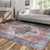 Vintage Area Rug, Large Washable Non-Shedding Boho Carpet for Living Room Bedroom, Soft Floor Rug for Office Nursery Home Decor - 3 of 4