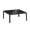 Modern Patio Loveseat and Coffee Table Set with Thick Black Cushions, Weather-Resistant Plastic Frame for Outdoor Lounge Area-3irtyhousy - 3 of 4
