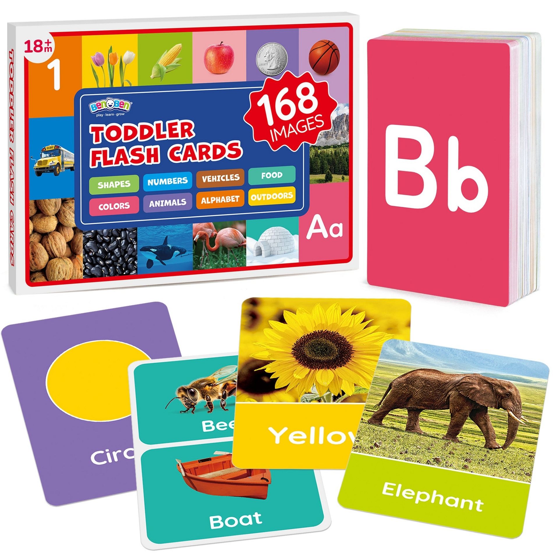 BenBen Flash Cards for Toddlers 1-3, Rip Proof and Waterproof, 84 Double-Sided Educational Flashcards