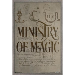 Trends International The Wizarding World: Harry Potter - The Ministry of Magic Framed Wall Poster Prints - 1 of 4