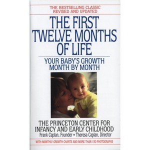 The First Twelve Months of Life - by  Frank Caplan & Theresa Caplan (Paperback) - 1 of 1