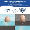 Dyonery 3" Memory Foam Mattress Topper,with Silk Cover, Premium Cooling Gel+Bamboo High-Density Mattress Support, Extral Firm to Firm for Pain Relief - 4 of 4