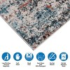 ChicFurnit Rug Durable Medium Soft Pile Vacuum Friendly for Busy Spaces, Multicolored, 62.99"*5.51"*5.51" - 4 of 4