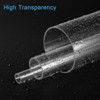 Unique Bargains Polycarbonate High Impact Lighting Model Water Plumbing Pipe Clear - 4 of 4