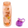Silver Buffalo Disney Princess Icons Water Bottle With Screw-Top Lid | Holds 28 Ounces - 4 of 4