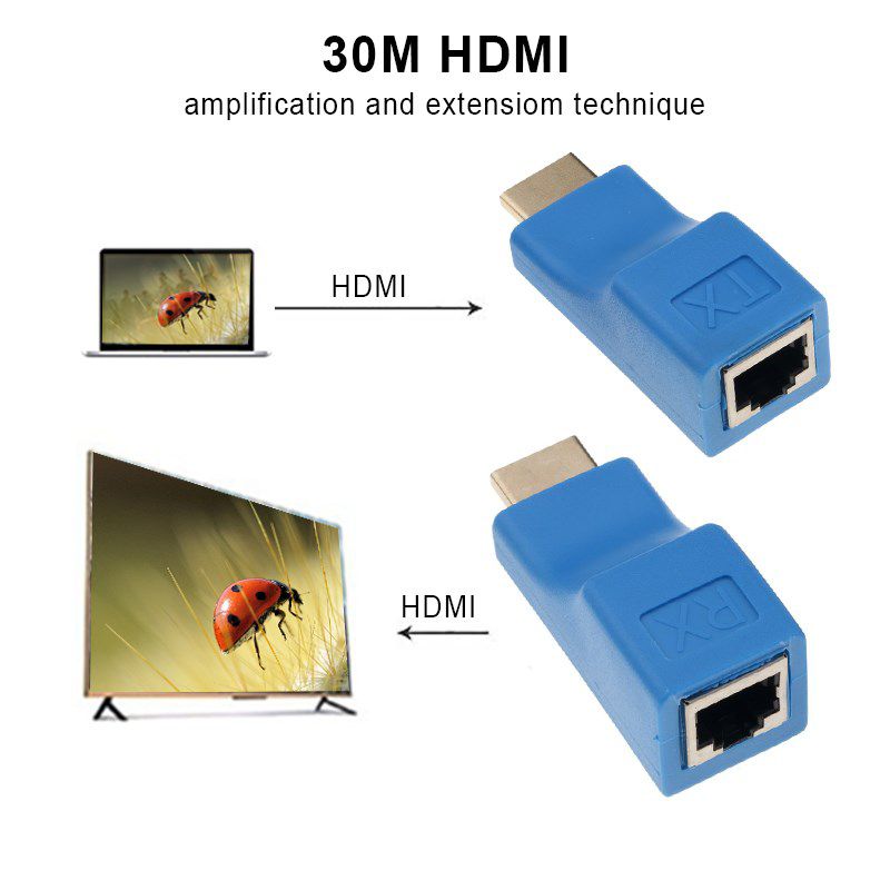 For HDMI Extender 4k RJ45 Ports LAN Network Extension Up To 30m Over CAT5e / 6 UTP LAN Ethernet Cable for HDTV HDPC, 3 of 7
