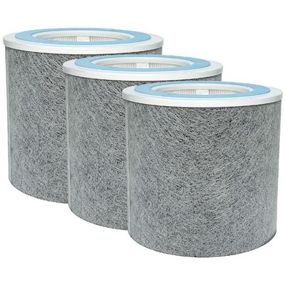 Nispira 3-in-1 HE1FKPET True HEPA Activated Carbon Filter Replacement For Shark NanoSeal Air Purifier HP102 HP100 HC452 HC450 HC451 HC452. 3 Packs
