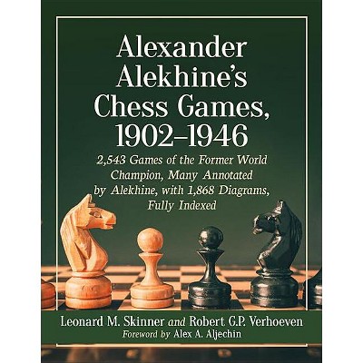 Alexander Alekhine - Complete Games Collection Volume 2 Hardcover