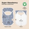 KeaBabies 8-Pack Hallo Baby Drool Bibs , Baby Bibs for Boys, Girls, Pull-on Bibs for Baby Boy, Baby Girl, Baby Bib Unisex - 3 of 4