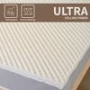 2-Inch Convoluted Copper-Infused Memory Foam Mattress Toppers, Cooling and Pressure Relieving with Airflow Design, - image 3 of 4