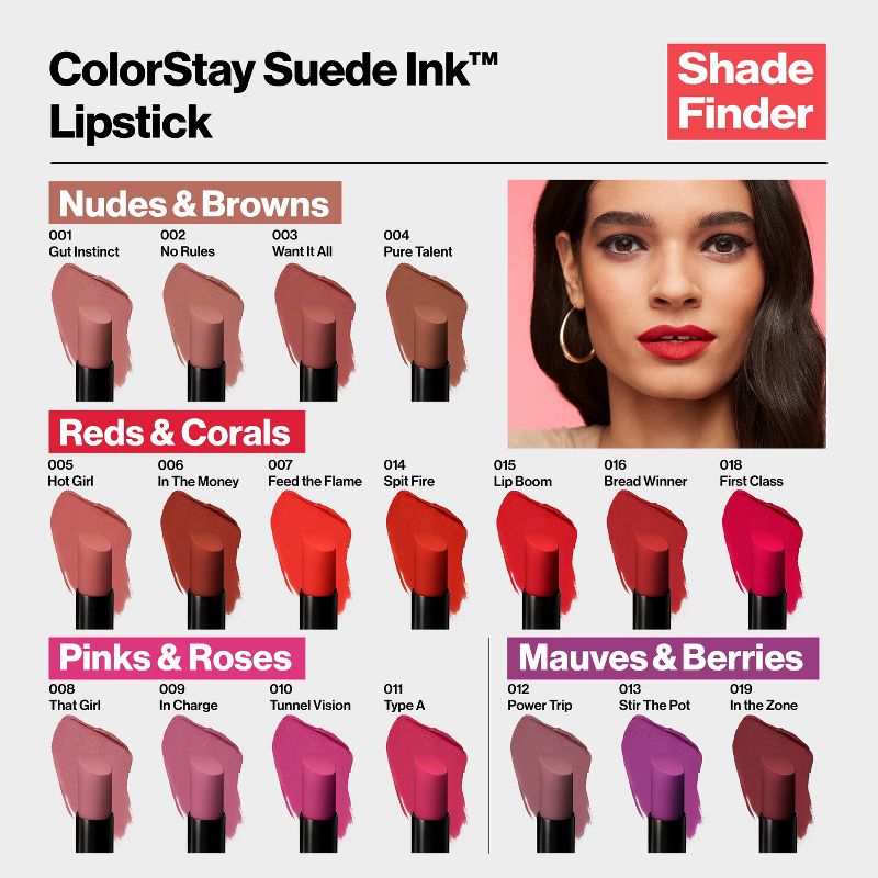 Revlon ColorStay Suede Ink Lightweight with Vitamin E Matte Lipstick - 0.9oz, 5 of 17