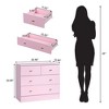 Karl Home 4-Drawer Pink Particle Board 25.98in. W Chest of Drawer - 2 of 4