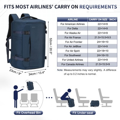 Unique Bargains TSA Friendly Flight Approved Carry on Backpack Travel Backpack 40L Blue — фото 3