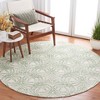 Jardin JAR728 Hand Tufted Rugs - Safavieh - 2 of 3