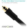 FosPower 24K Gold-Plated Optical Digital Audio Cable - 15FT, Zero RFI & EMI Interference S/PDIF Toslink Cable with Ultra Durable Nylon Braided Jacket - image 3 of 4