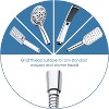 BRIGHT SHOWERS 59 Inch Shower Hose For Hand Held Shower Heads-Stainless Steel Hose - 3 of 4