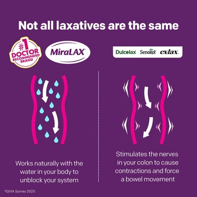 Imagen de producto 3