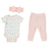 Kyle & Deena Baby Girl Clothes Layette Set - 2 of 3