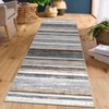 Machine Washable Indoor Modern Geometric Area Rugs with Stripped Lines, Soft Non Slip Floor Carpet for Home Office - 3 of 4