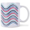 Elanze Designs Mom Fuel Multicolor 11 Ounce Stoneware Coffee Mug - 2 of 2