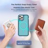 iHome Velo Magnetic Phone Case for iPhone 15 Pro Max, Dark Blue - 2 of 4