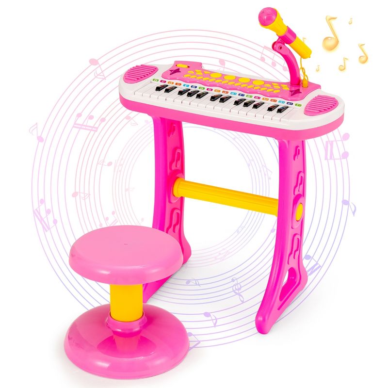 Costway 31 Key Kids Piano Keyboard Toy Toddler Musical Instrument w/ Microphone Pink\Blue, 1 of 13