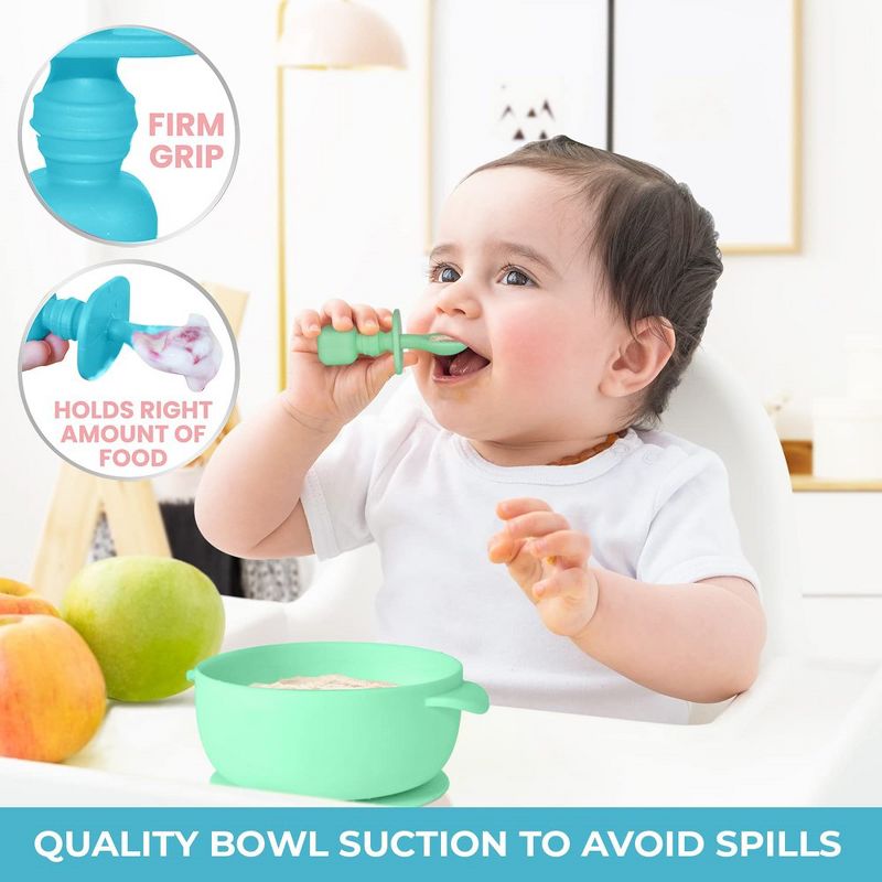 Sperric Silicone Suction Baby Bowl with Lid - BPA Free - 100% Food Grade Silicone - Infant Babies and Toddler Self Feeding (Blue/Green), 2 of 6